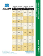 Load image into Gallery viewer, Mazzei - 1078 Series - 1.0” Male NPT Inlet/Outlet Connections (0.50” Barbed/Male NPT Threaded Suction Port Cap) - Isopure Water - 1078 - 03 - N - PVDF
