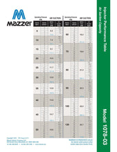 Load image into Gallery viewer, Mazzei - 1078 Series - 25mm Male BSPT Inlet/Outlet Connections (0.50” Barbed/Male NPT Threaded Suction Port Cap) - Isopure Water - ISO 1078 - 3 - PVDF
