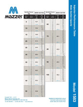 Load image into Gallery viewer, Mazzei - 1583 Series - 1.5&quot; Male NPT Inlet/Outlet Connections (0.50&quot; Barbed/Male NPT Threaded Suction Port Cap) - Isopure Water - 1583 - A N - PVDF
