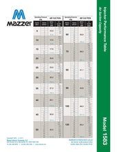 Load image into Gallery viewer, Mazzei - 1583 Series - 1.5&quot; Male NPT Inlet/Outlet Connections (0.50&quot; Barbed/Male NPT Threaded Suction Port Cap) - Isopure Water - 1583 - A N - PVDF
