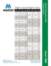 Load image into Gallery viewer, Mazzei - 1584 Series - 1.5&quot; Male NPT Inlet/Outlet Connections (0.50&quot; Barbed/Male NPT Threaded Suction Port Cap) - Isopure Water - 1584 - A N - PVDF
