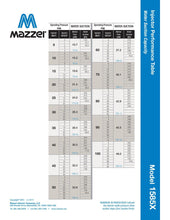 Load image into Gallery viewer, Mazzei - 1585 Series - 1.5&quot; Male NPT Inlet/Outlet Connections - Isopure Water - 1585 - X PP
