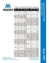 Load image into Gallery viewer, Mazzei - 1587 Series - 1.5&quot; Male NPT Inlet/Outlet Connections (0.50&quot; Barbed/Male NPT Threaded Suction Port Cap) - Isopure Water - 1587 PP
