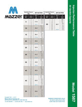 Load image into Gallery viewer, Mazzei - 1587 Series - 1.5&quot; Male NPT Inlet/Outlet Connections (0.50&quot; Barbed/Male NPT Threaded Suction Port Cap) - Isopure Water - 1587 PP
