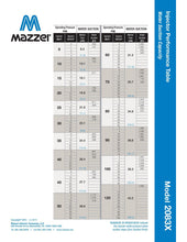 Load image into Gallery viewer, Mazzei - 2083 Series - 2.0&quot; Male NPT Inlet/Outlet Connections (1.25&quot; Male NPT Threaded Suction Port) - Isopure Water - 2083 - X PP
