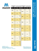 Load image into Gallery viewer, Mazzei - 283 Series - 0.50&quot; Male NPT Inlet/Outlet Connections (0.25&quot; Barbed Suction Port Cap) - Isopure Water - 283 - PP
