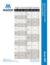 Load image into Gallery viewer, Mazzei - 384 Series - 0.50&quot; Male NPT Inlet/Outlet Connections (0.25&quot; Barbed Suction Port Cap) - Isopure Water - 384 - PP
