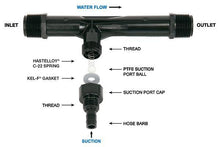 Load image into Gallery viewer, Mazzei - 384 Series - 0.50&quot; Male NPT Inlet/Outlet Connections (0.25&quot; Barbed Suction Port Cap) - Isopure Water - 384 - PP
