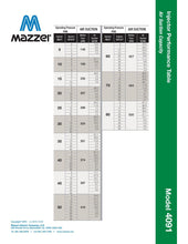 Load image into Gallery viewer, Mazzei - 4091 Series - 4.0&quot; Male NPT Inlet/Outlet Connections (Dual 2.0&quot; Male NPT Threaded Suction Ports) - Isopure Water - 4091 PP
