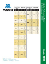 Load image into Gallery viewer, Mazzei - 4091 Series - 4.0&quot; Male NPT Inlet/Outlet Connections (Dual 2.0&quot; Male NPT Threaded Suction Ports) - Isopure Water - 4091 PP
