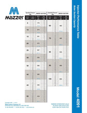 Load image into Gallery viewer, Mazzei - 4091 Series - 4.0&quot; Male NPT Inlet/Outlet Connections (Dual 2.0&quot; Male NPT Threaded Suction Ports) - Isopure Water - 4091 PP
