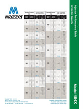 Load image into Gallery viewer, Mazzei - 484 Series - 0.50&quot; Male NPT Inlet/Outlet Connections - Isopure Water - 484 - N - PVDF
