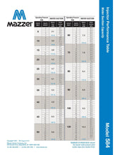 Load image into Gallery viewer, Mazzei - 584 Series - 0.75&quot; Male NPT Inlet/Outlet Connections (0.25&quot; Barbed Suction Port Cap) - Isopure Water - 584 - N - PVDF
