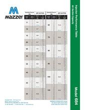 Load image into Gallery viewer, Mazzei - 684 Series - 0.75&quot; Male NPT Inlet/Outlet Connections (0.25&quot; Barbed Suction Port Cap) - Isopure Water - 684 - N - PVDF
