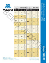 Load image into Gallery viewer, Mazzei - 878 Series - 1.0” Male NPT Inlet/Outlet Connections (0.50” Barbed/Male NPT Threaded Suction Port Cap) - Isopure Water - 878 - 03 - N - PVDF
