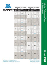 Load image into Gallery viewer, Mazzei - ISO 1584 Series - 40mm Male BSPT Inlet/Outlet Connections (0.50&quot; Barbed/Male NPT Threaded Suction Port Cap) - Isopure Water - ISO 1584 - A PVDF
