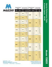 Load image into Gallery viewer, Mazzei - ISO 1587 Series - 40mm Male BSPT Inlet/Outlet Connections (0.50&quot; Barbed/Male NPT Threaded Suction Port Cap) - Isopure Water - ISO 1587 PVDF
