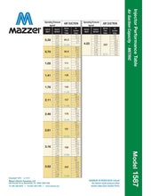 Load image into Gallery viewer, Mazzei - ISO 1587 Series - 40mm Male BSPT Inlet/Outlet Connections (0.50&quot; Barbed/Male NPT Threaded Suction Port Cap) - Isopure Water - ISO 1587 PVDF
