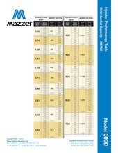 Load image into Gallery viewer, Mazzei - ISO 3090 Series - 80mm Male BSPT Inlet/Outlet Connections (Dual 40mm Male BSPT Threaded Suction Ports) - Isopure Water - ISO 3090 PVDF
