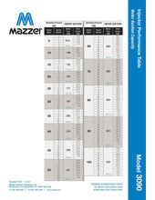 Load image into Gallery viewer, Mazzei - ISO 3090 Series - 80mm Male BSPT Inlet/Outlet Connections (Dual 40mm Male BSPT Threaded Suction Ports) - Isopure Water - ISO 3090 PVDF
