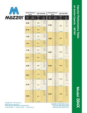 Load image into Gallery viewer, Mazzei - ISO 384 Series - 15mm BSPT Inlet/Outlet Connections (0.25&quot; Barbed Suction Port Cap) - Isopure Water - ISO 384 - PVDF
