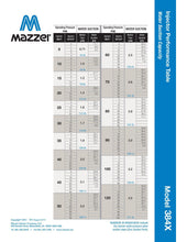 Load image into Gallery viewer, Mazzei - ISO 384 Series - 15mm BSPT Inlet/Outlet Connections (0.25&quot; Barbed Suction Port Cap) - Isopure Water - ISO 384 - PVDF
