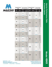 Load image into Gallery viewer, Mazzei - ISO 484 Series - 15mm Male BSPT Inlet/Outlet Connections (0.25&quot; Barbed Suction Port Cap) - Isopure Water - ISO 484 - PVDF
