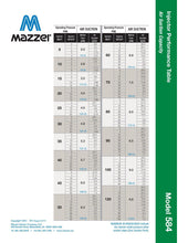 Load image into Gallery viewer, Mazzei - ISO 584 Series - 20mm Male BSPT Inlet/Outlet Connections (0.25&quot; Barbed Suction Port Cap) - Isopure Water - ISO 584 - PVDF
