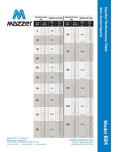 Load image into Gallery viewer, Mazzei - ISO 684 Series - 20mm Male BSPT Inlet/Outlet Connections (0.25&quot; Barbed Suction Port Cap) - Isopure Water - ISO 684 - PVDF
