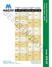 Load image into Gallery viewer, Mazzei - ISO 878 Series - 25mm Male BSPT Inlet/Outlet Connections (0.50&quot; Barbed/Male NPT Threaded Suction Port Cap) - Isopure Water - ISO 878 2PVDF
