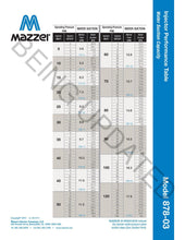 Load image into Gallery viewer, Mazzei - ISO 878 Series - 25mm Male BSPT Inlet/Outlet Connections (0.50&quot; Barbed/Male NPT Threaded Suction Port Cap) - Isopure Water - ISO 878 2PVDF
